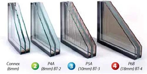 Panzerglas