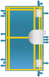 ADUO Einbruchsichere Haustr Thermo
