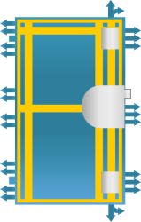 ZENIT Einbruchsichere Haustr Thermo
